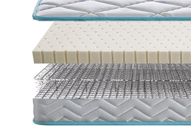 Spring Mattresses Spring Mattresses